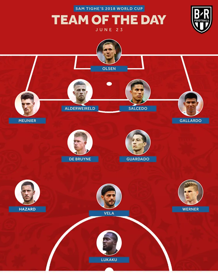 Đội hình tiêu biểu FIFA World Cup™ 2018 ngày 23/6 - Ảnh 2.