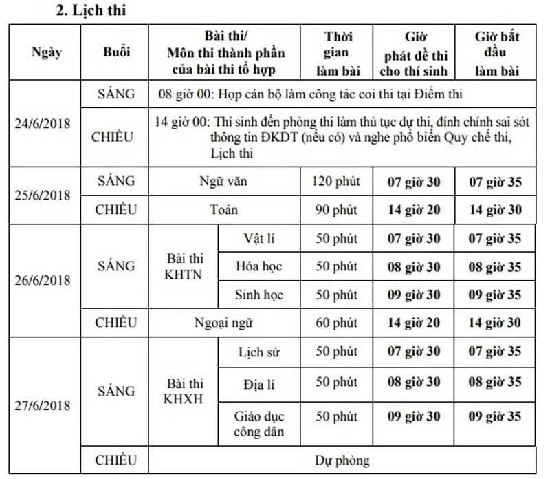 Đề thi môn Ngữ văn kỳ thi THPT Quốc gia 2018 - Ảnh 2.