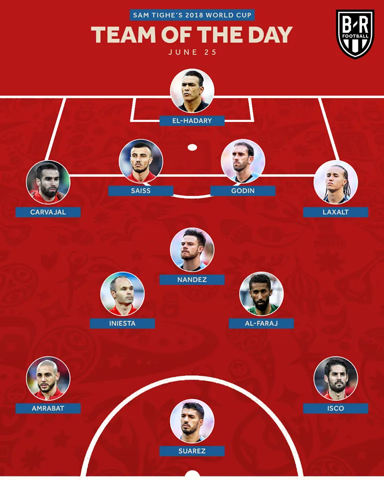 Đội hình tiêu biểu FIFA World Cup™ 2018 ngày 25/6: Cris Ronaldo mất hình - Ảnh 4.