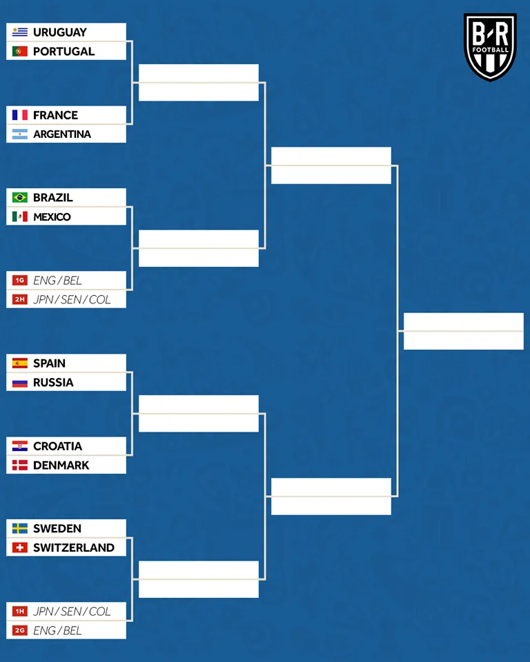 Đã xác định được 6 cặp đấu tại vòng 1/8 FIFA World Cup™ 2018 - Ảnh 2. Đã xác định được 6 cặp đấu tại vòng 1/8 FIFA World Cup™ 2018 - Ảnh 2.