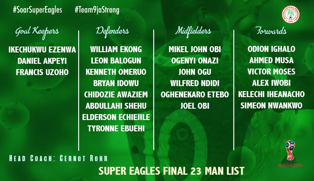 ĐT Nigeria công bố danh sách 23 cầu thủ tham dự World Cup 2018 - Ảnh 1.