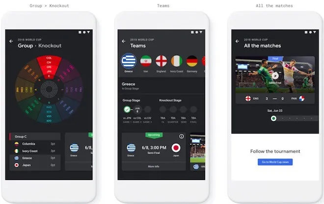 Các dịch vụ cực hữu ích của Google trong dịp World Cup 2018 - Ảnh 2.