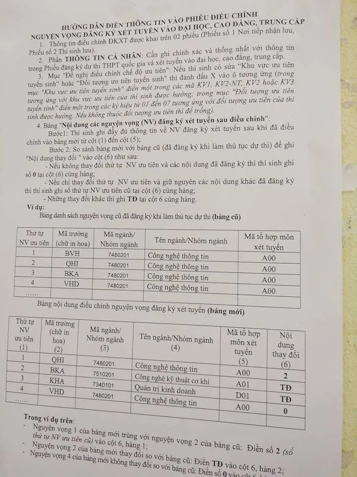 Lác đác thí sinh đến điều chỉnh nguyện vọng xét tuyển ĐH-CĐ năm 2018 - Ảnh 3.