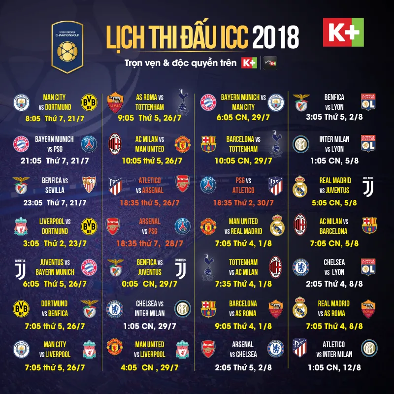 Xem Man Utd Barcelona, Real Madrid đá giao hữu mùa Hè như thế nào? - Ảnh 1.