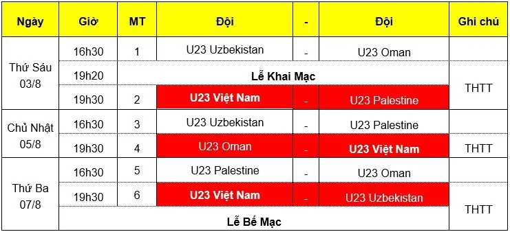 Kế hoạch bán vé giải bóng đá Quốc tế U23 2018 - Ảnh 1.