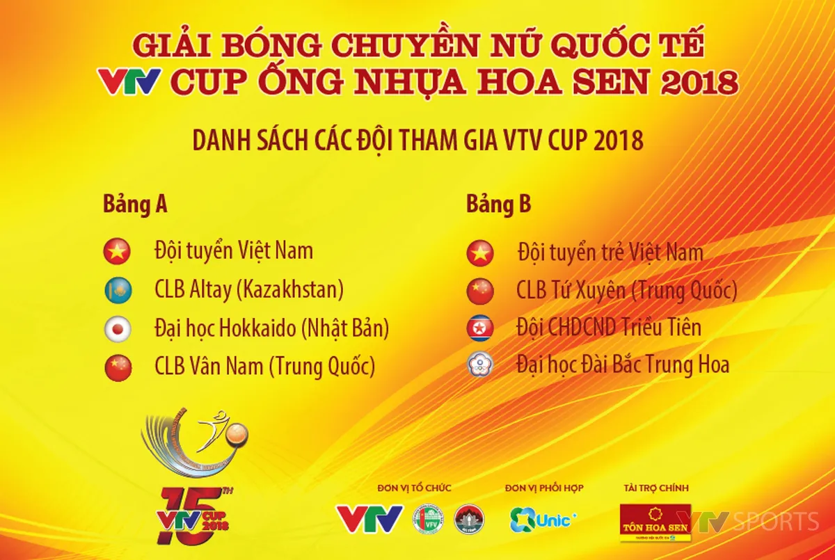 CHÍNH THỨC: Lịch TRỰC TIẾP Giải bóng chuyền nữ Quốc tế VTV Cup Ống nhựa Hoa Sen 2018 - Ảnh 1.