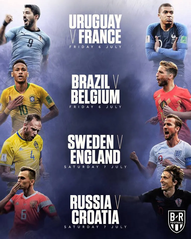 4 cặp đấu tứ kết FIFA World Cup&trade; 2018 ch&iacute;nh thức được x&aacute;c định - Ảnh 2.