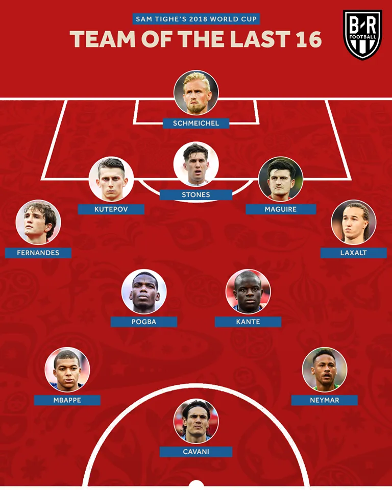 Đội h&igrave;nh ti&ecirc;u biểu v&ograve;ng 1/8 FIFA World Cup&trade; 2018: Tiểu Pele v&agrave; người nhện si&ecirc;u đẳng - Ảnh 2.