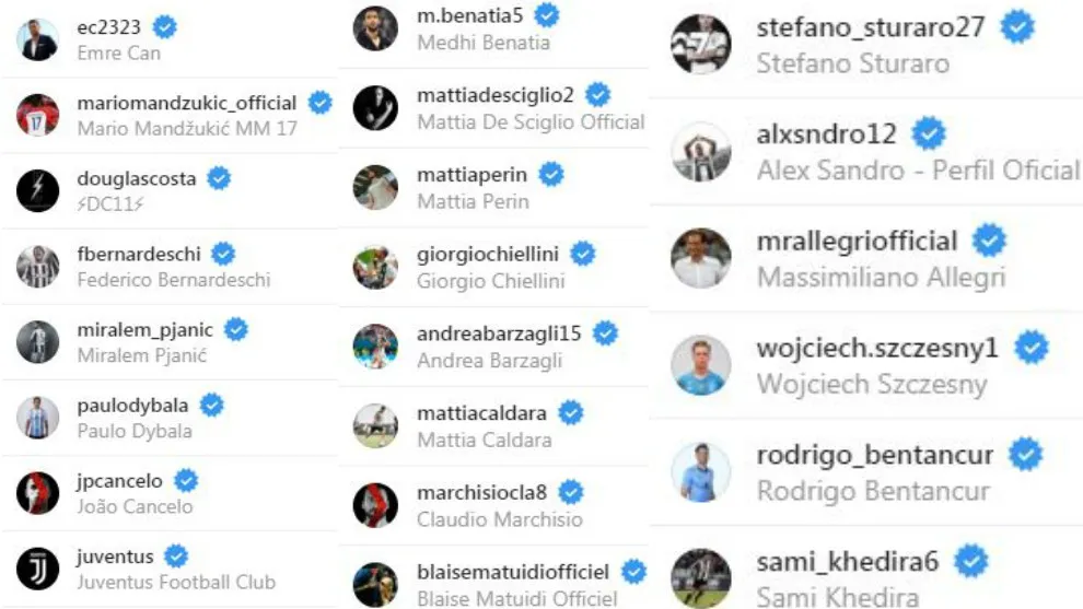Đây là bằng chứng Cristiano Ronaldo đã đoạn tuyệt với Real Madrid - Ảnh 1.