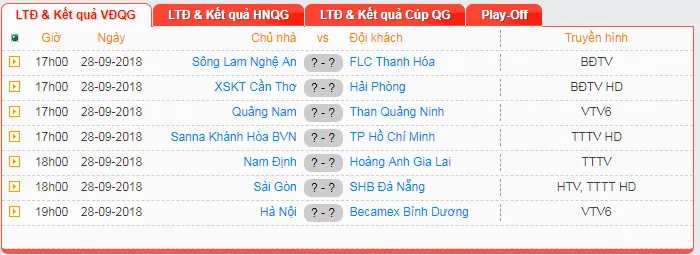 Lịch thi đấu và tường thuật trực tiếp vòng 24 V.League 2018 - Ảnh 1. Lịch thi đấu và tường thuật trực tiếp vòng 24 V.League 2018 - Ảnh 1.