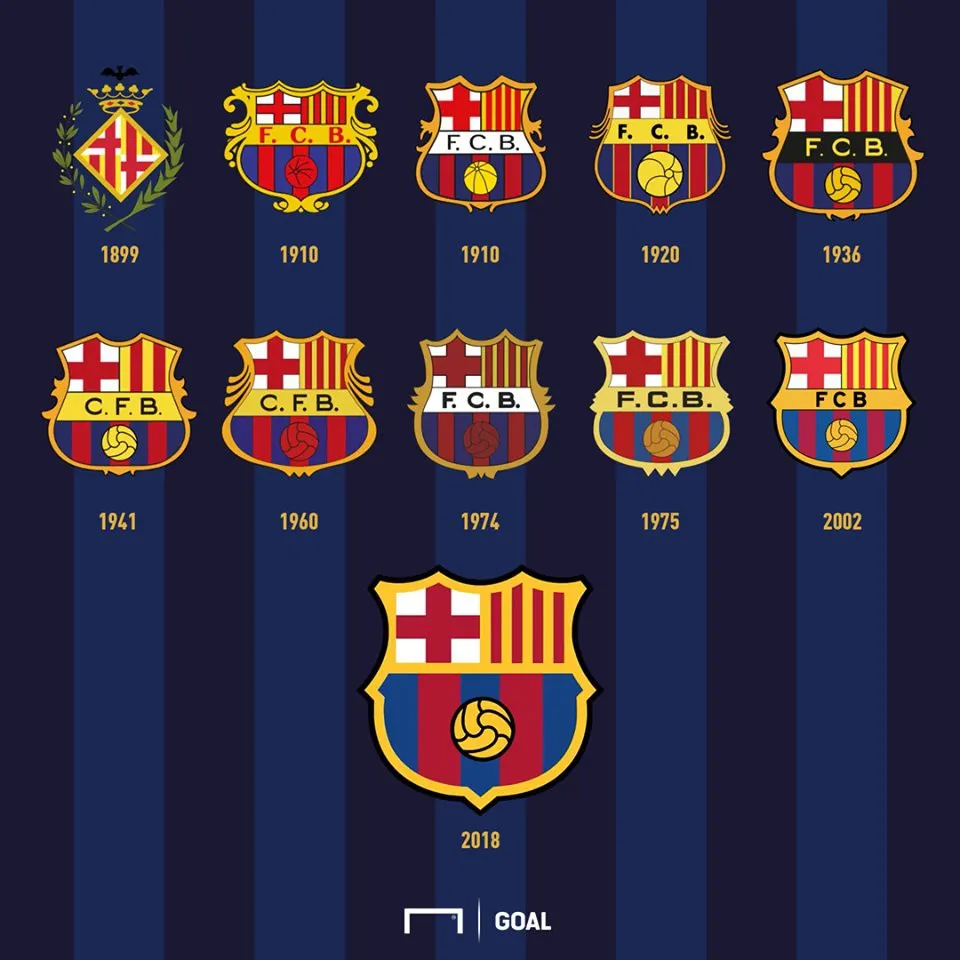 Barcelona công bố logo mới, xóa bỏ 3 chữ cái huyền thoại - Ảnh 2.
