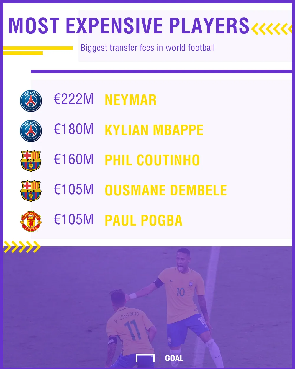 Liverpool chính thức mất Coutinho về tay Barcelona - Ảnh 2.