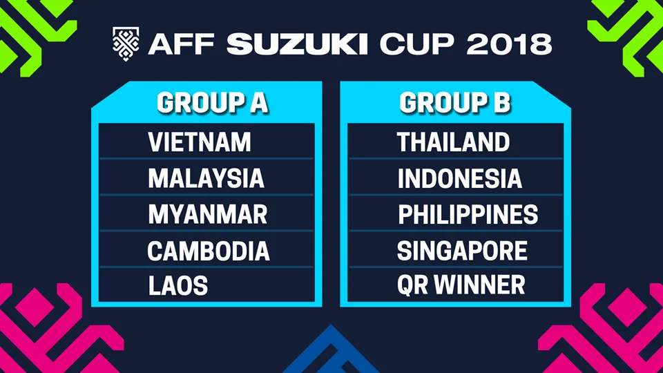 B&oacute;ng đ&aacute; Việt Nam: Sau ASIAD l&agrave; AFF Cup&hellip; - Ảnh 2.
