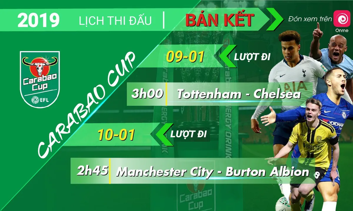 Bán kết Cúp Liên đoàn Anh: Đại chiến Tottenham – Chelsea (03h00 ngày 9/1) - Ảnh 2. Bán kết Cúp Liên đoàn Anh: Đại chiến Tottenham – Chelsea (03h00 ngày 9/1) - Ảnh 2.