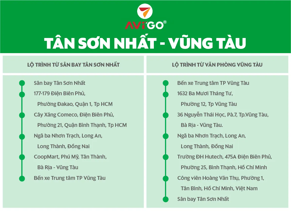 Grab thử nghiệm cho người dùng đặt vé xe buýt - Ảnh 1.