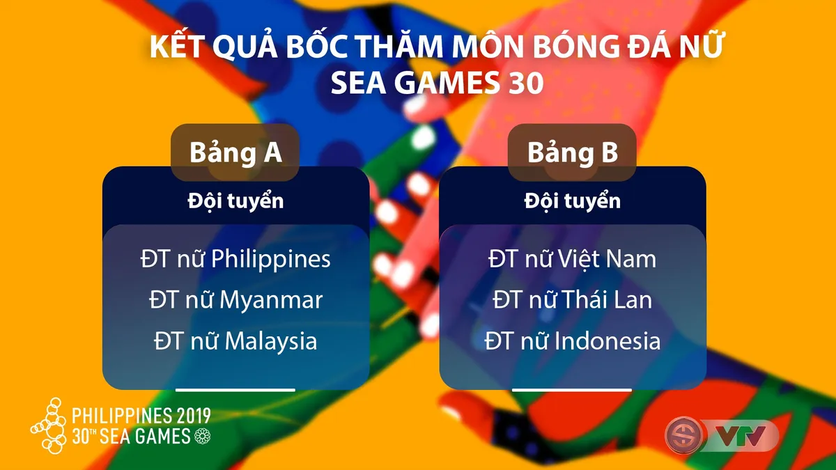 Bốc thăm SEA Games 30: Bóng đá nam, nữ Việt Nam đều đụng Thái Lan - Ảnh 2. Bốc thăm SEA Games 30: Bóng đá nam, nữ Việt Nam đều đụng Thái Lan - Ảnh 2.