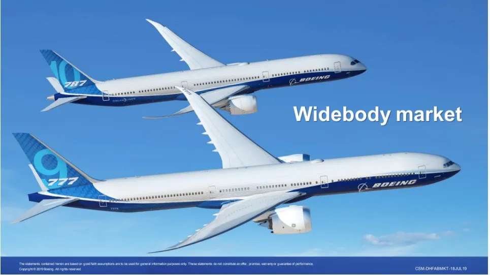 Boeing dự báo hàng không Việt Nam sẽ thúc đẩy sự phát triển của ngành tại Đông Nam Á - Ảnh 1.