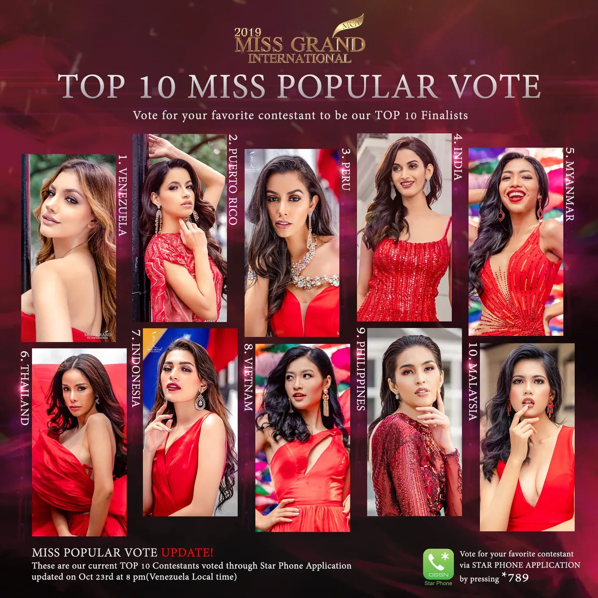 Liên tiếp lọt top cao, Kiều Loan khoe bộ đầm thi Chung kết Miss Grand International 2019 - Ảnh 1.