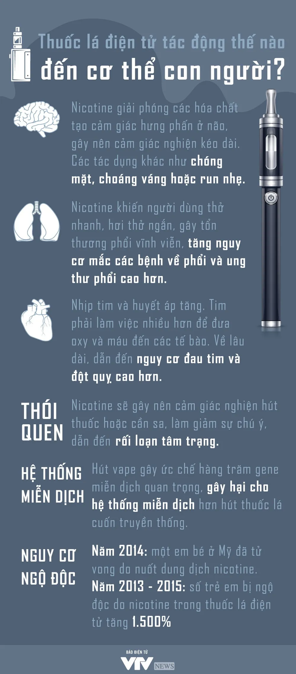 Thuốc lá điện tử - Lưỡi hái tử thần sau làn khói ngọt ngào - Ảnh 2.