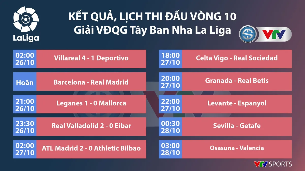 Atletico Madrid 2-0 Athletic Bilbao: Tạm chiếm vị trí nhì bảng! - Ảnh 3. Atletico Madrid 2-0 Athletic Bilbao: Tạm chiếm vị trí nhì bảng! - Ảnh 3.