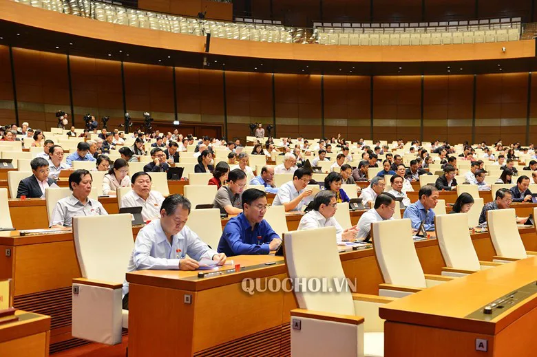 88,2% đại biểu tán thành, Quốc hội thông qua Nghị quyết về kế hoạch phát triển kinh tế - xã hội năm 2020 - Ảnh 5.