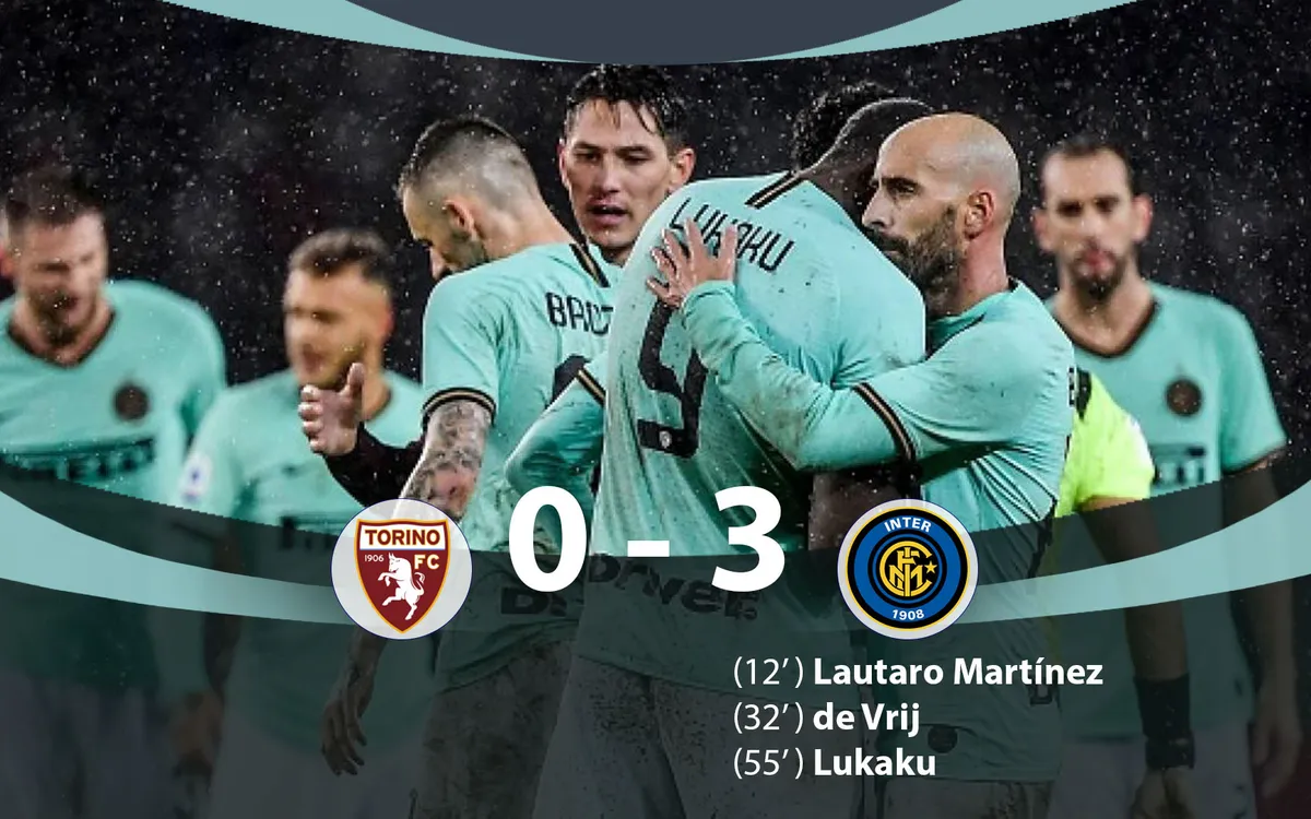 Torino 0-3 Inter Milan: Bộ đ&ocirc;i Lautaro - Lukaku tiếp tục ghi b&agrave;n - Ảnh 2.