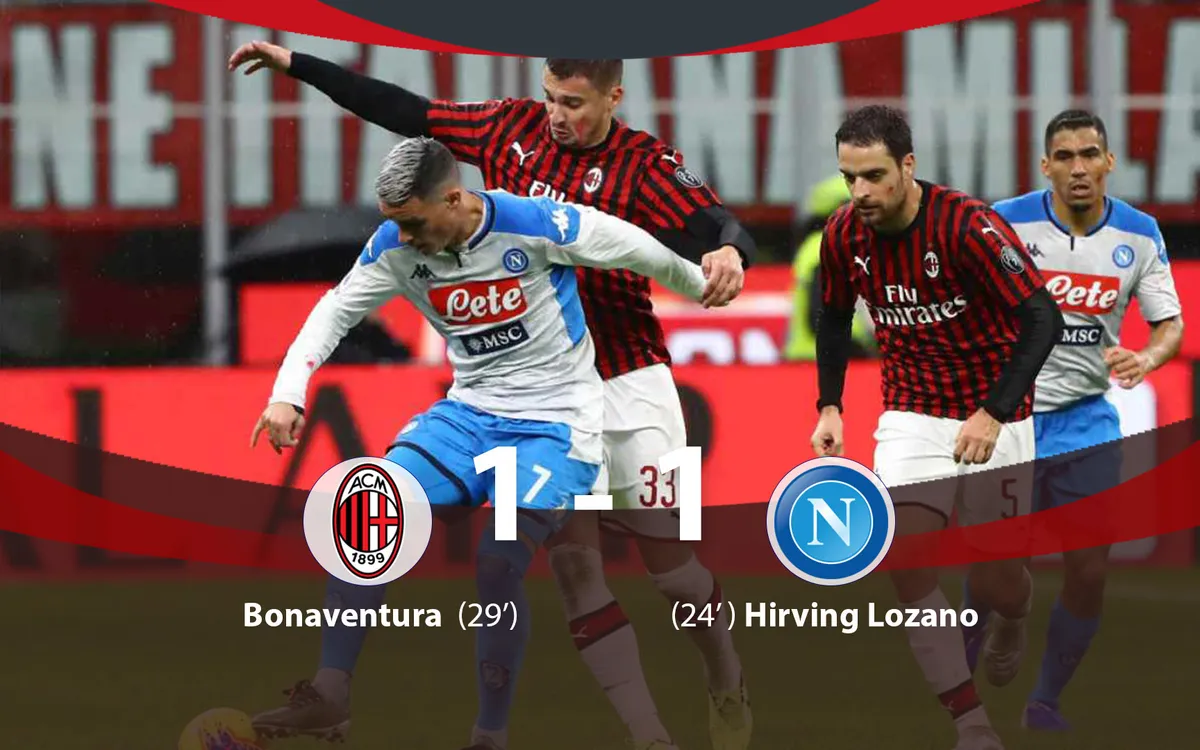 AC Milan 1-1 Napoli: Nối d&agrave;i chuỗi thất vọng - Ảnh 2.