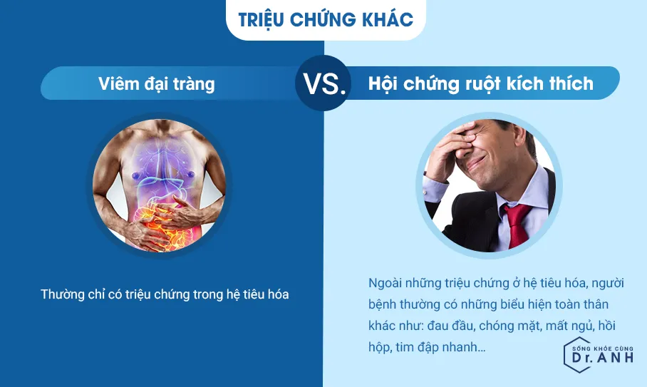 Viêm đại tràng và hội chứng ruột kích thích: Đừng nhầm lẫn nếu chưa hiểu rõ! - Ảnh 7. Viêm đại tràng và hội chứng ruột kích thích: Đừng nhầm lẫn nếu chưa hiểu rõ! - Ảnh 7.