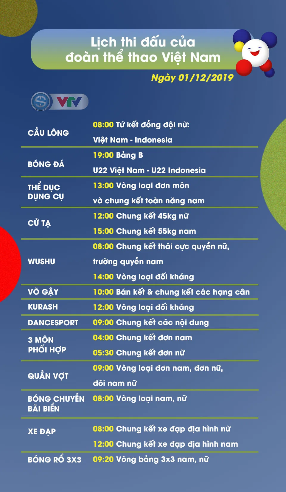 Đoàn Thể thao Việt Nam có tấm huy chương đầu tiên tại SEA Games 30 - Ảnh 1.