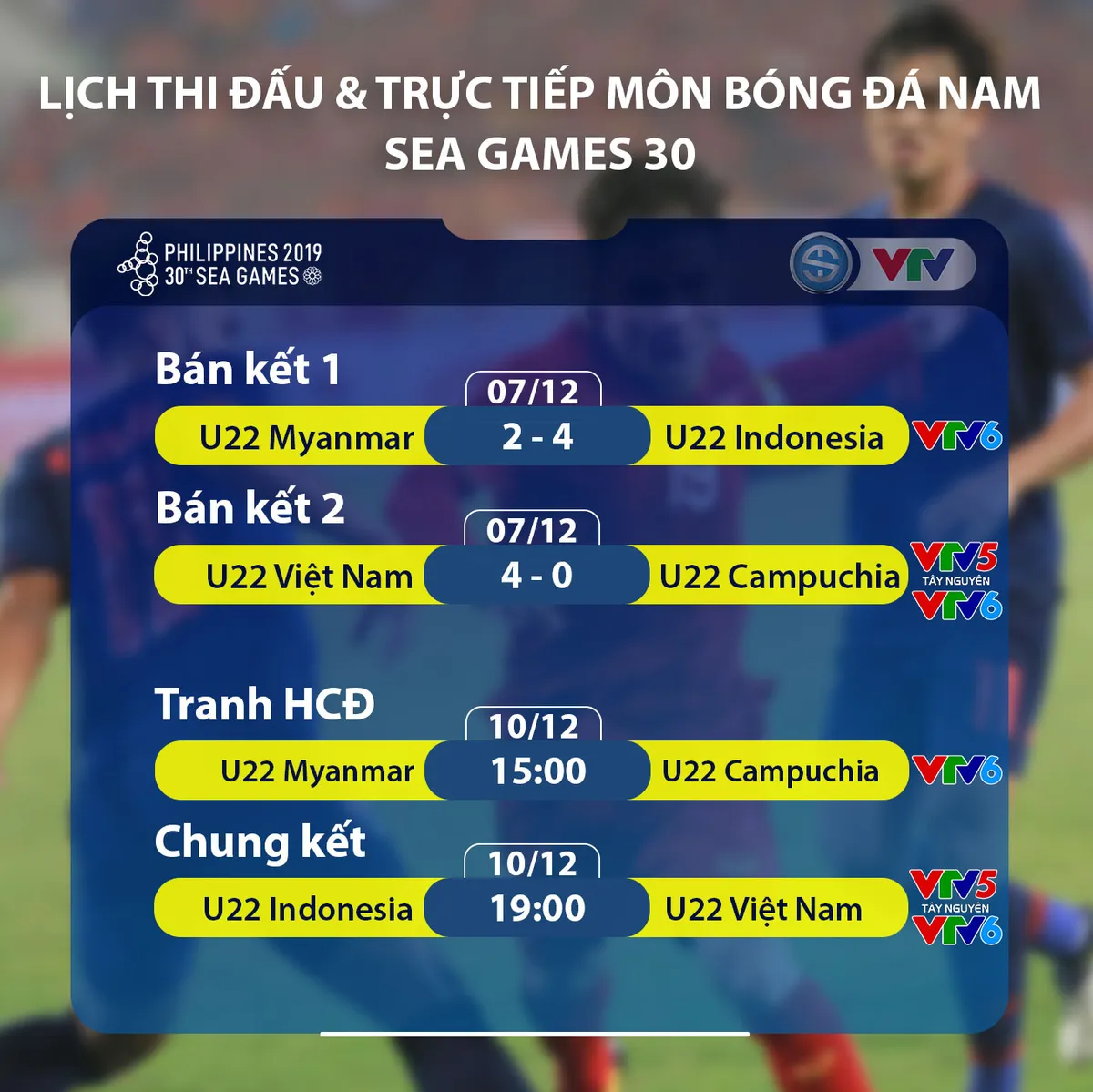 Lịch thi đấu và trực tiếp Chung kết, tranh HCĐ bóng đá nam SEA Games 30 - Ảnh 2. Lịch thi đấu và trực tiếp Chung kết, tranh HCĐ bóng đá nam SEA Games 30 - Ảnh 2.