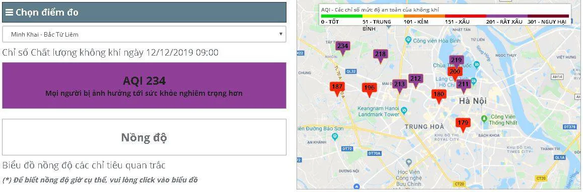 Hà Nội ô nhiễm không khí ở mức cảnh báo tím - Ảnh 1.