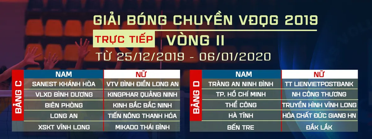 Vòng 2 Giải bóng chuyền VĐQG 2019 trực tiếp duy nhất trên VTVcab - Ảnh 1.