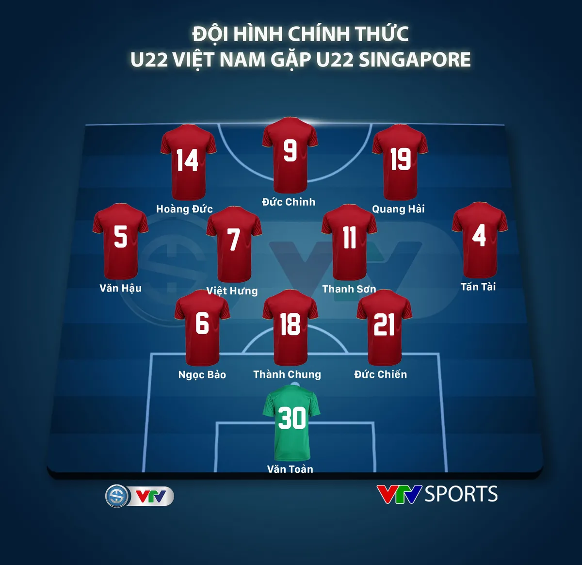 U22 Singapore 0-1 U22 Việt Nam: Đức Chinh tỏa sáng, chiến thắng nghẹt thở - Ảnh 1.
