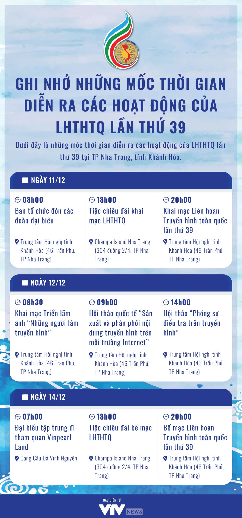 [Infographic] Ghi nhớ những mốc thời gian diễn ra các hoạt động của LHTHTQ 39 - Ảnh 1.