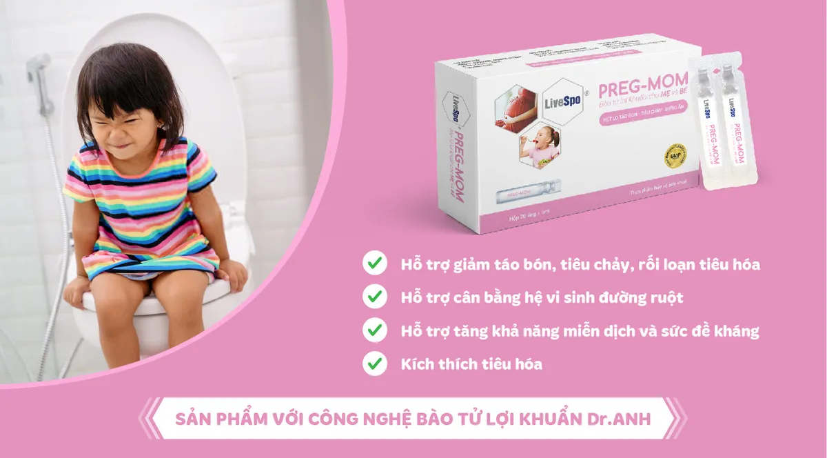 Lợi ích của bào tử lợi khuẩn Bacillus coagulans đối với trẻ bị rối loạn tiêu hóa - Ảnh 4. Lợi ích của bào tử lợi khuẩn Bacillus coagulans đối với trẻ bị rối loạn tiêu hóa - Ảnh 4.