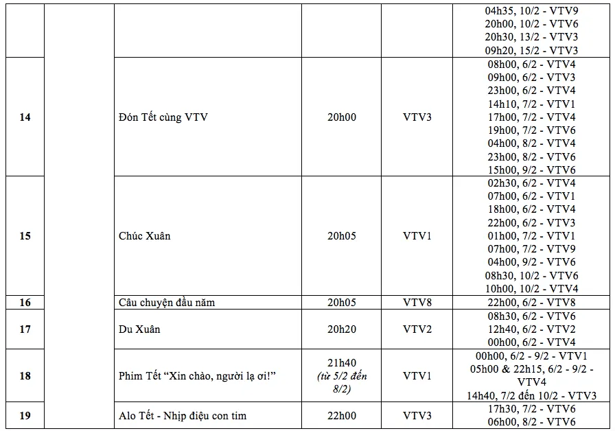 Xem gì Tết Nguyên đán Kỷ Hợi trên VTV? - Ảnh 3.