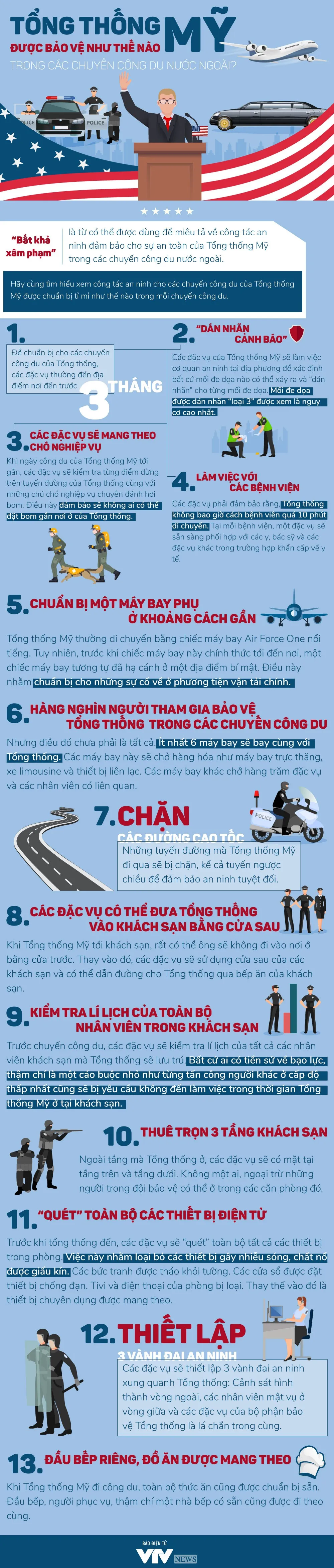 Tổng thống Mỹ được bảo vệ như thế nào trong các chuyến công du nước ngoài? - Ảnh 1.