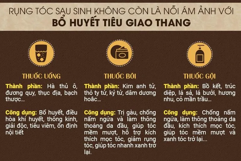 Cách chữa rụng tóc sau sinh mẹ nào cũng nên biết kẻo chồng chê - Ảnh 2.