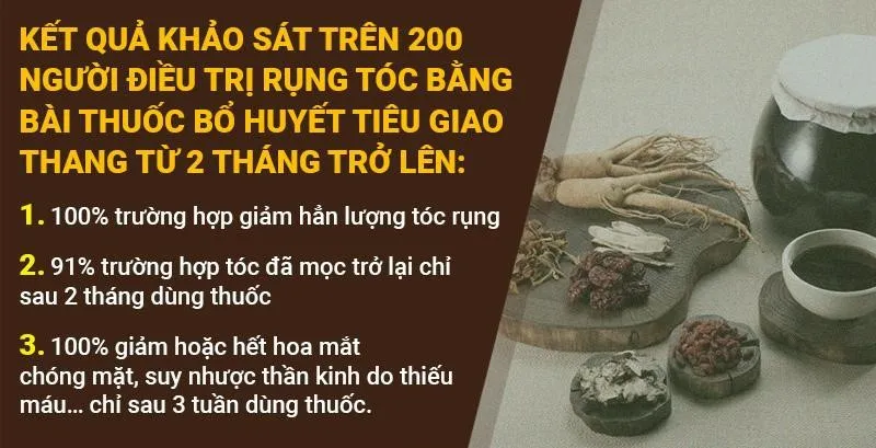 Cách chữa rụng tóc sau sinh mẹ nào cũng nên biết kẻo chồng chê - Ảnh 4.