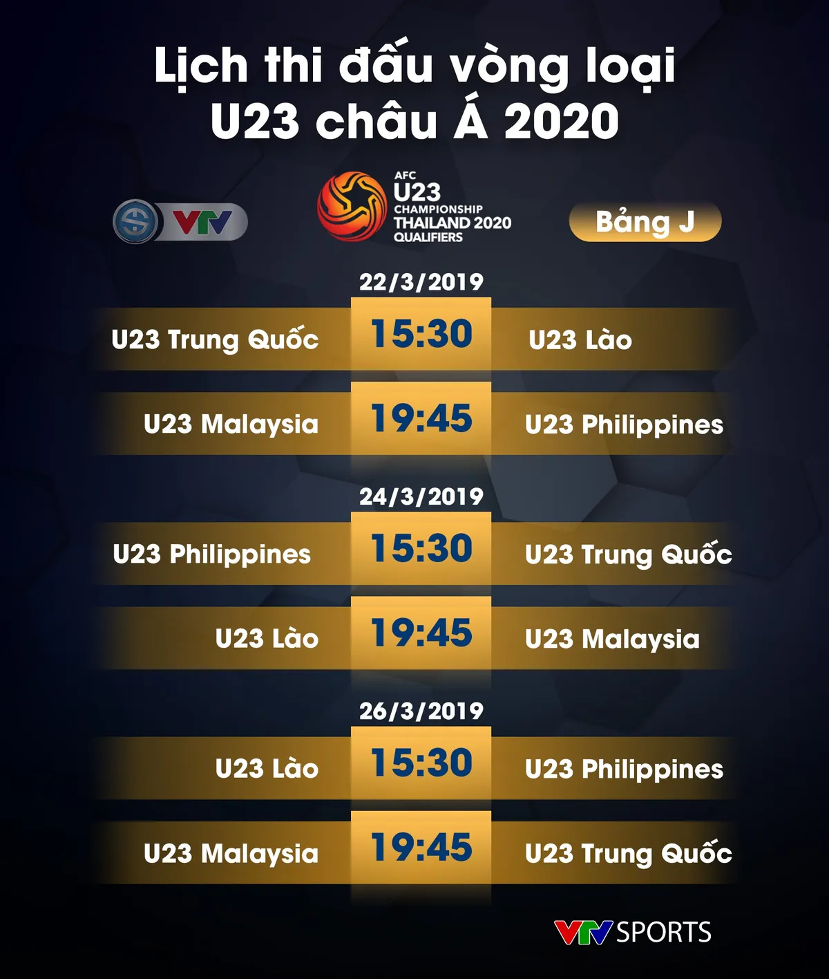 Lịch thi đấu vòng loại U23 châu Á 2020 - Ảnh 10.