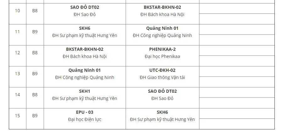 Robocon Việt Nam 2019: Cập nhật lịch thi đấu vòng loại phía Bắc - Ảnh 6.