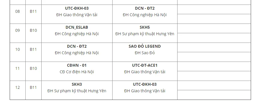 Robocon Việt Nam 2019: Cập nhật lịch thi đấu vòng loại phía Bắc - Ảnh 8.