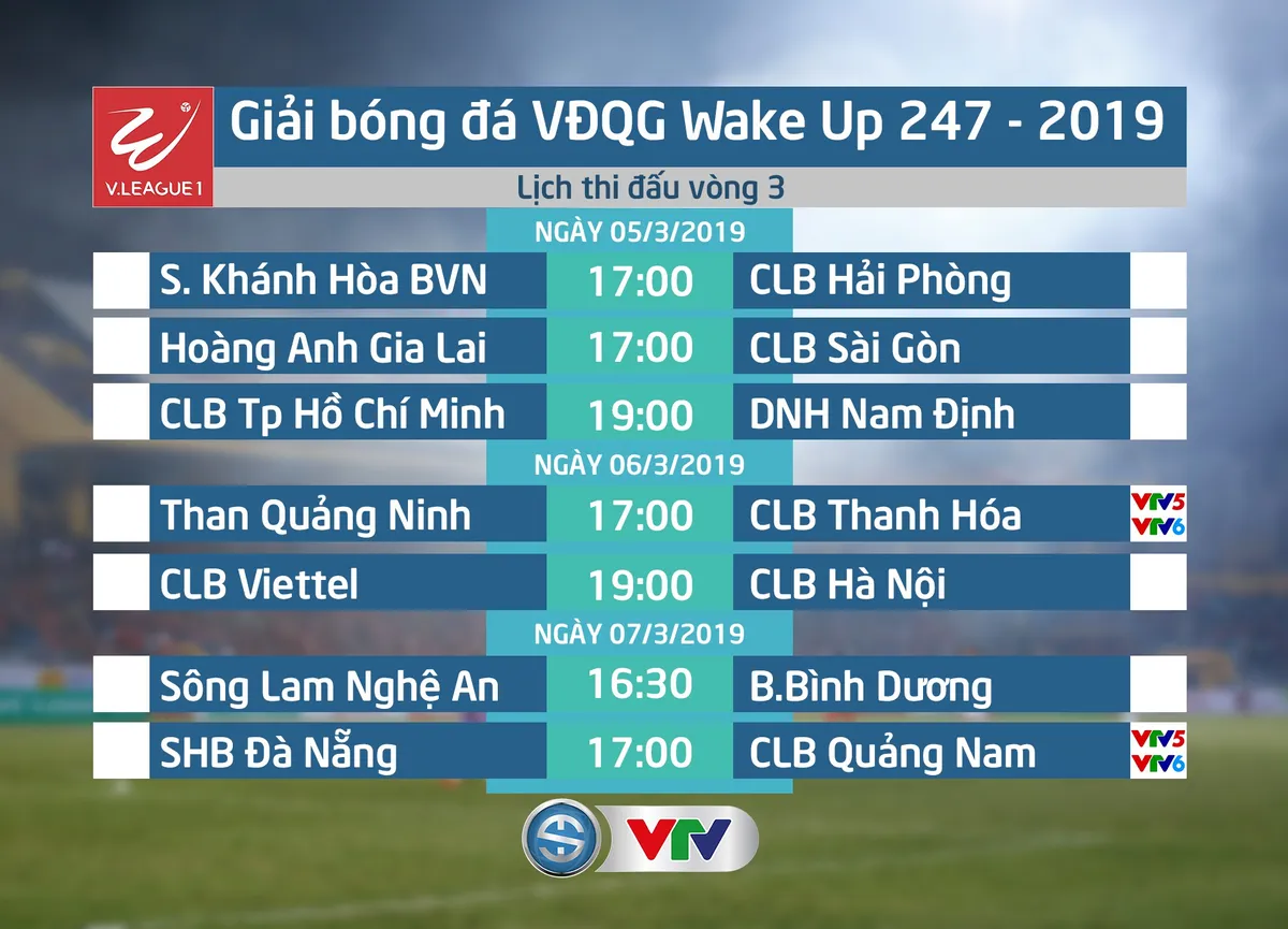 Lịch thi đấu và trực tiếp vòng 3 Giải bóng đá VĐQG Wake Up 247 - 2019 - Ảnh 5.