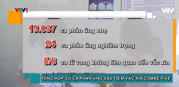 “Không phải các phản ứng sau tiêm đều liên quan đến vaccine và quy trình tiêm chủng” - Ảnh 1.