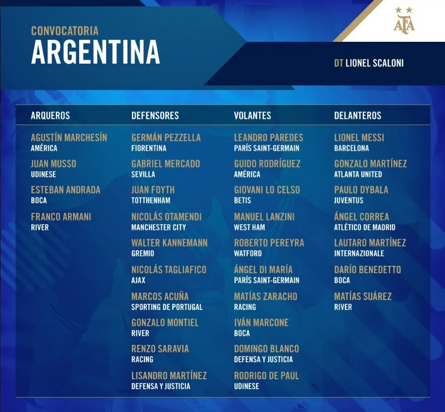 Messi chính thức trở lại ĐT Argentina - Ảnh 2. Messi chính thức trở lại ĐT Argentina - Ảnh 2.