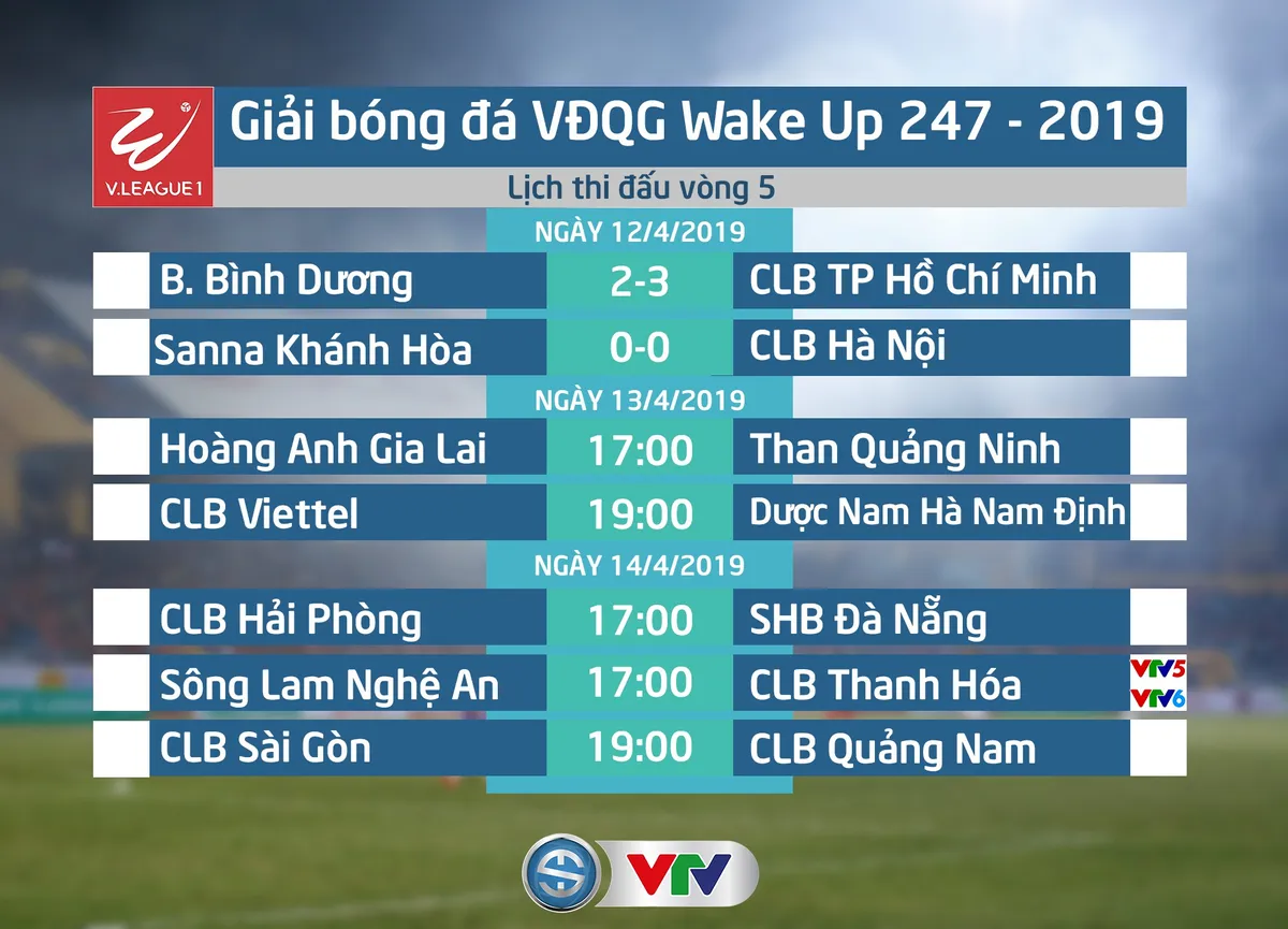 VIDEO Highlight Sanna Khánh Hòa 0-0 CLB Hà Nội (Vòng 5 V.League Wake Up 247 - 2019) - Ảnh 2. VIDEO Highlight Sanna Khánh Hòa 0-0 CLB Hà Nội (Vòng 5 V.League Wake Up 247 - 2019) - Ảnh 2.