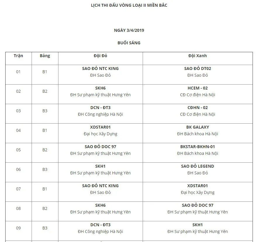 Cập nhật lịch thi đấu vòng loại II Robocon Việt Nam 2019 khu vực phía Bắc - Ảnh 1.