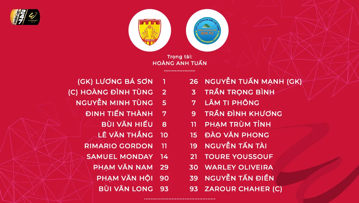 thanh hoa vs sanna khanh hoa-crop