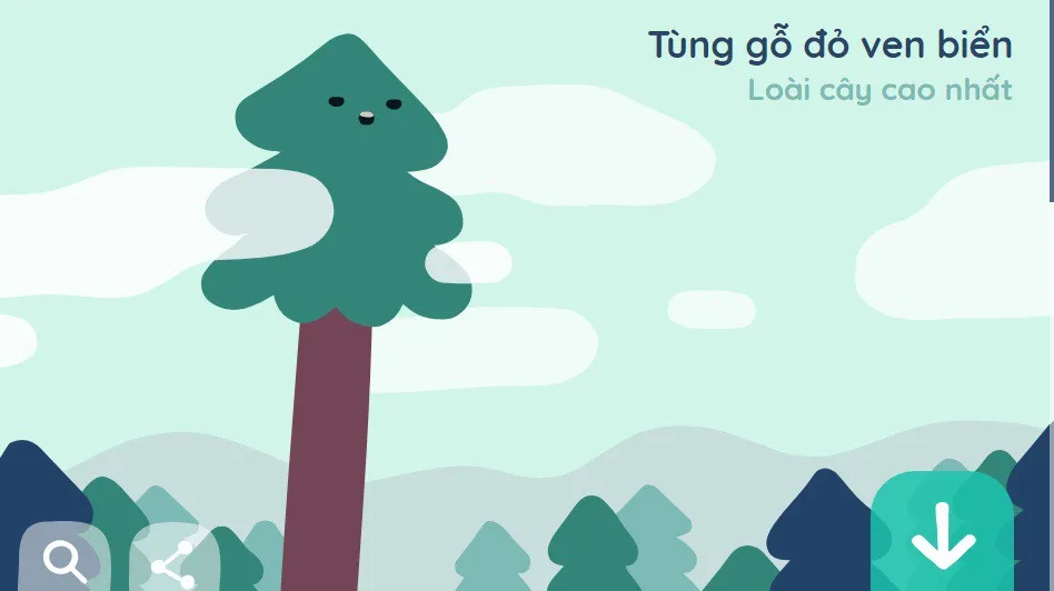 Khám phá thế giới với Google trong Ngày Trái Đất 2019 - Ảnh 2.