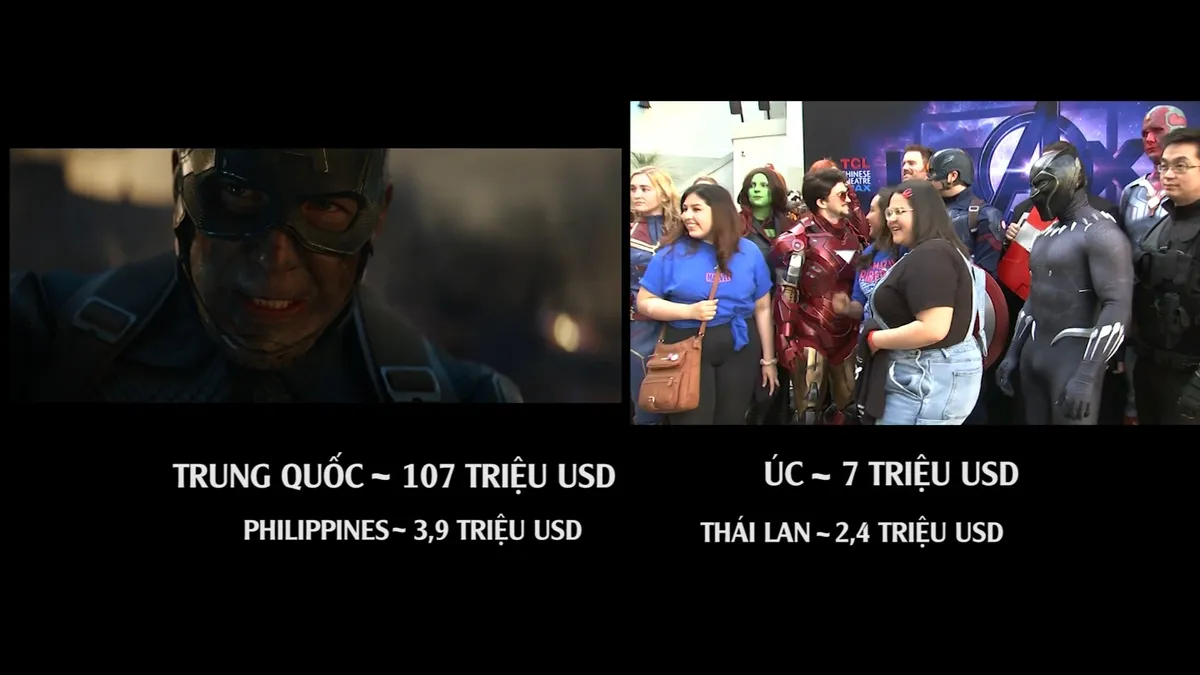 Siêu bom tấn “Avengers: Endgame” xô đổ nhiều kỷ lục doanh thu - Ảnh 3. Siêu bom tấn “Avengers: Endgame” xô đổ nhiều kỷ lục doanh thu - Ảnh 3.